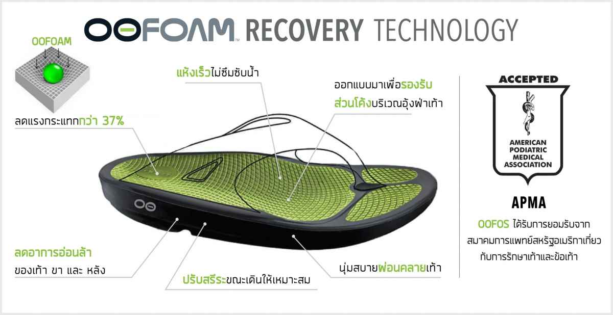 oofoam technology footwear